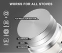 Swiss Haus® DC28C Pentola con Coperchio – Ø 28 cm / 9,8 L – Acciaio Inox