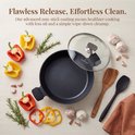 Swiss Haus® BC24B Pentola Brasiera per Induzione con Coperchio – Ø 24 cm / 4,0 L – Pentola per Zuppe – Senza PFAS – Compatibile con Tutti i Piani Cottura – Rivestimento Antiaderente Sapphire™ – Nero