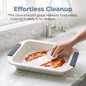 La Swiss Haus® ORP3B è un set di 3 teglie da forno rettangolari, ideale per la preparazione di lasagne, arrosti, gratin e altre ricette al forno. Progettato per unire praticità e resistenza, è perfetto per l’uso quotidiano in cucina.