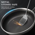 La Swiss Haus® ZGFP20 è una padella compatta e resistente, ideale per preparazioni quotidiane come uova, verdure, salse e porzioni singole. Con un diametro di 28cm, offre praticità e precisione per ogni tipo di cottura.