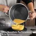 Swiss Haus® ZG1012 Set di Pentole per Induzione – 12 Pezzi – Acciaio Inox
