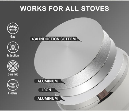 La Swiss Haus® è un set di pentole completo e versatile, pensato per offrire massima praticità e prestazioni elevate in cucina. Il set comprende 9 pezzi di pentole in acciaio inox, ideali per la preparazione quotidiana di un’ampia varietà di ricette.